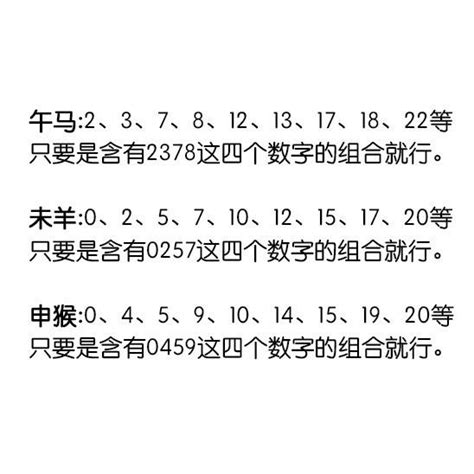 數字 吉利